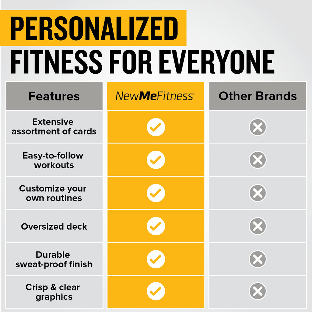 NewMe Fitness cards stored in a travel case ready for workouts on the go