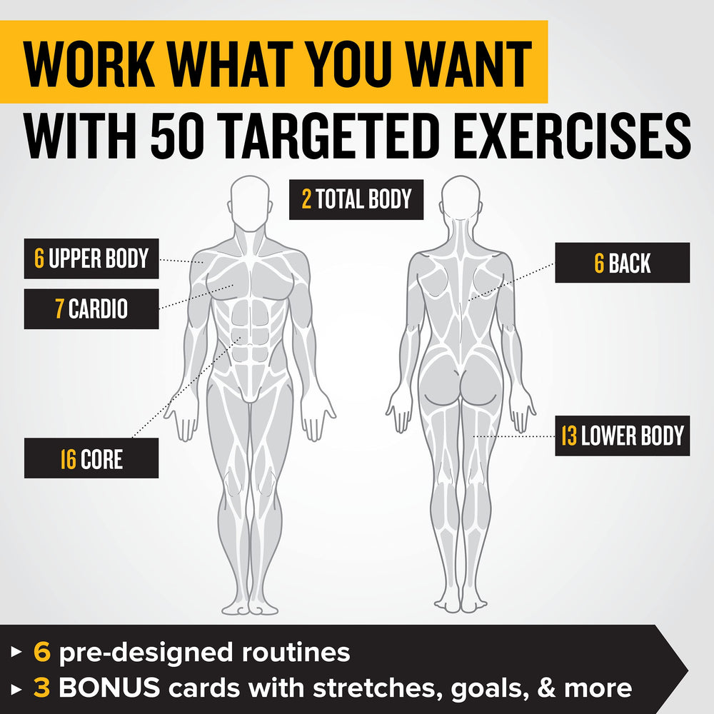 NewMe Fitness person following cards for a home workout demonstrating quick routine setup