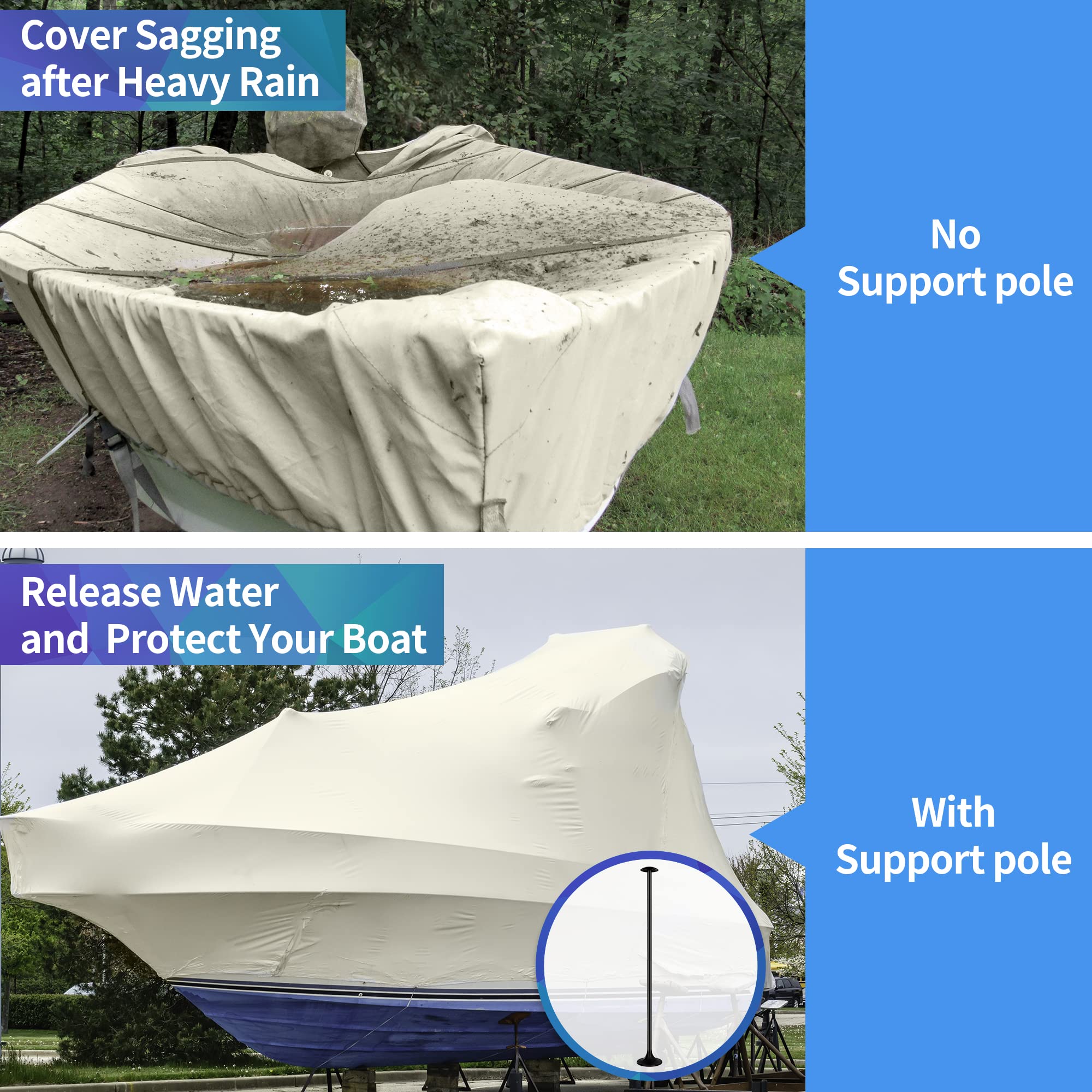 NEXCOVER installed on a boat trailer preventing cover sag and pooling