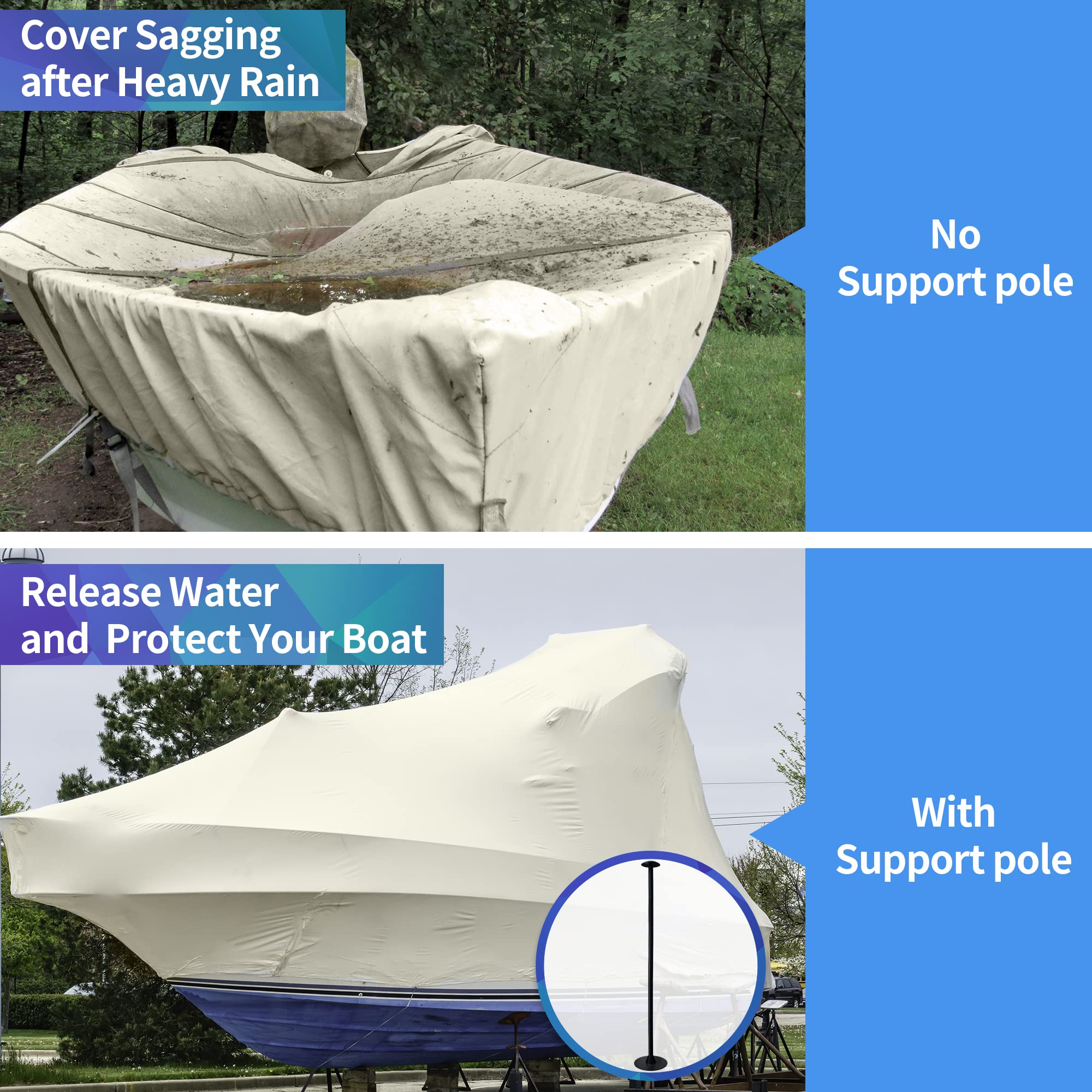 NEXCOVER poles supporting boat cover preventing water pooling