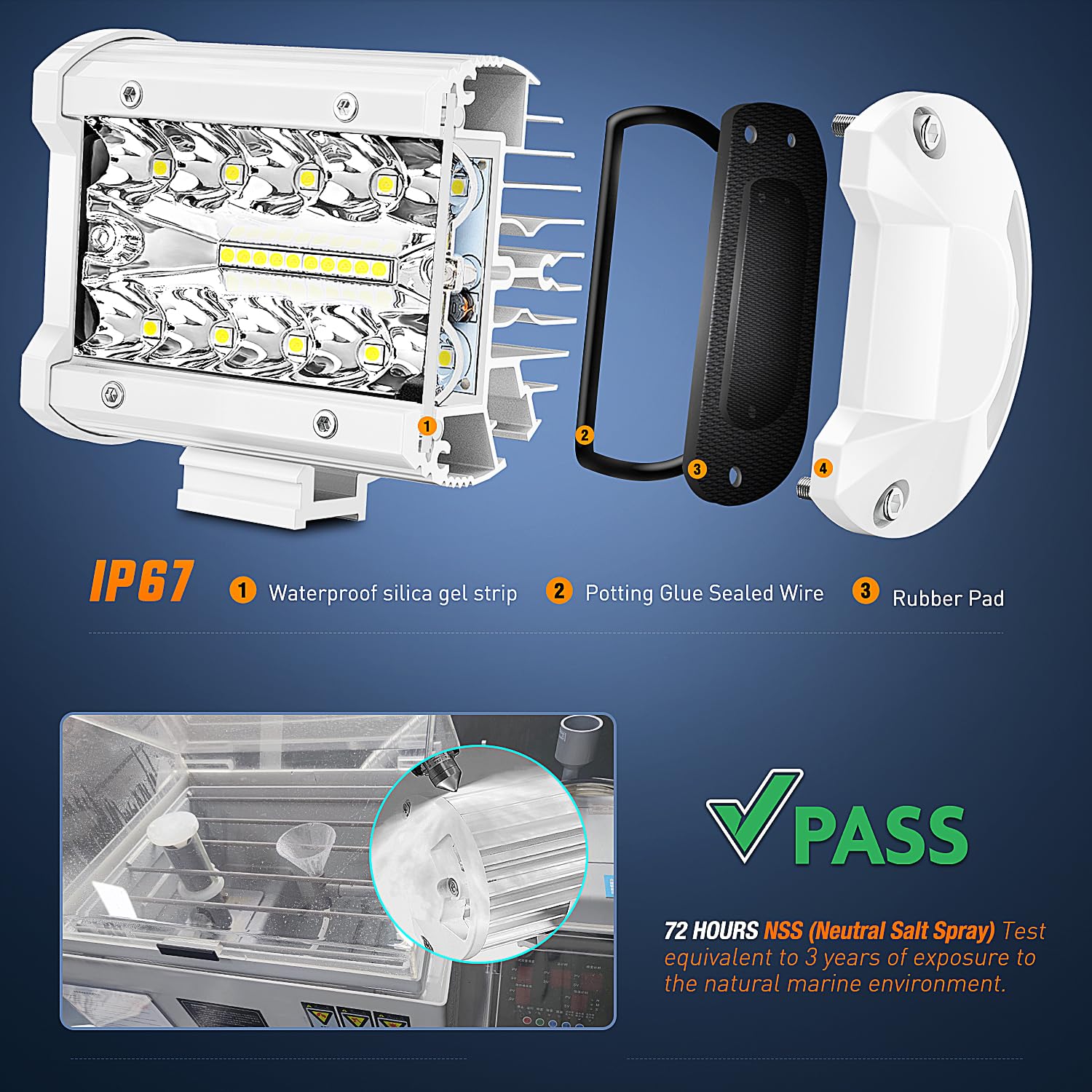 Nilight mounted on boat deck at night providing broad flood illumination for safety
