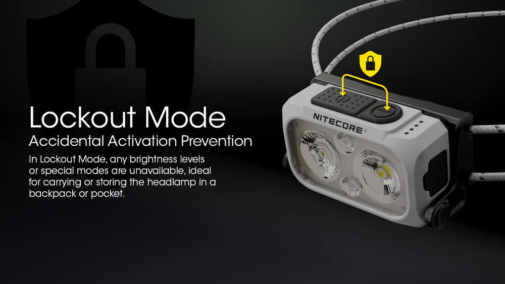Nitecore NU21 package contents with headband cable and sticker