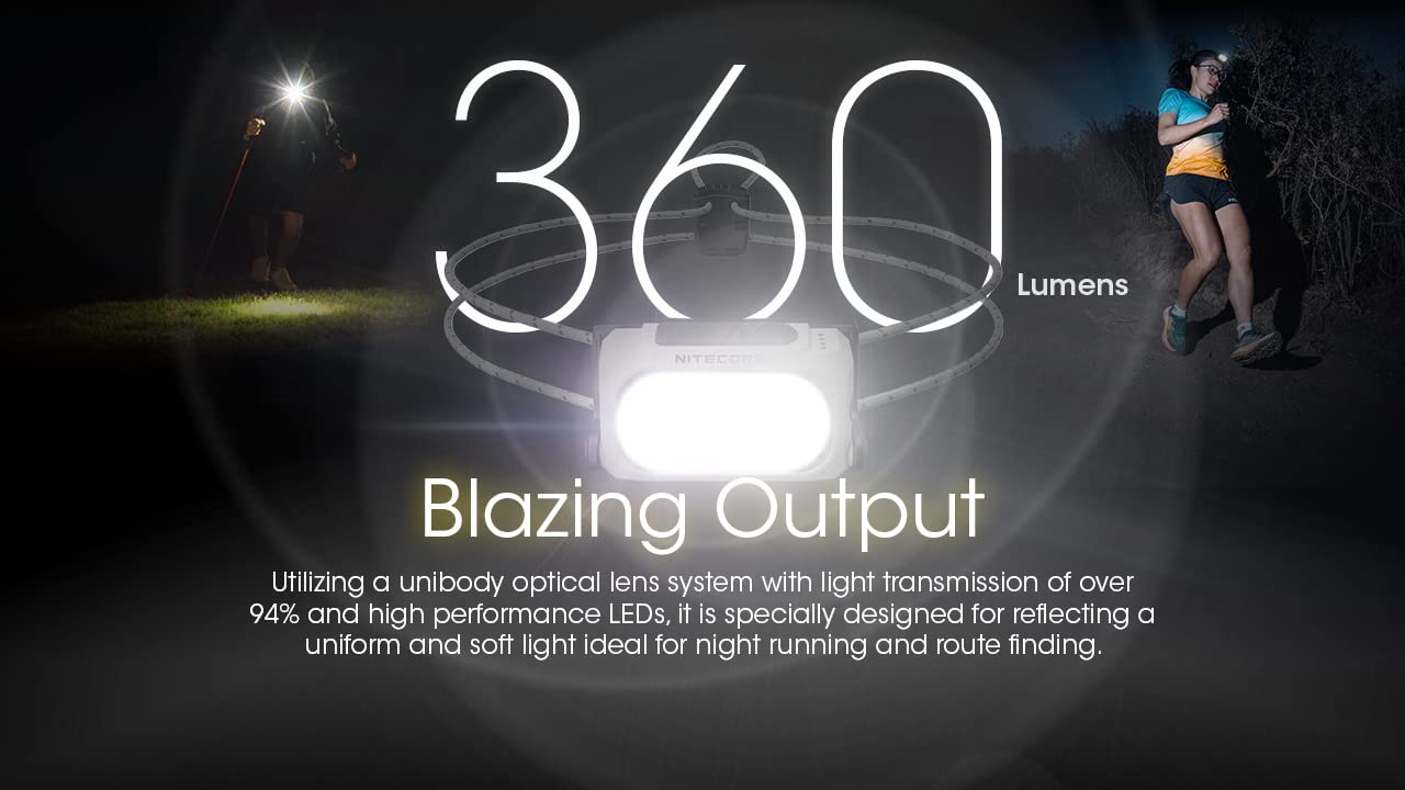 Nitecore NU21 side profile with reflective band improving night safety