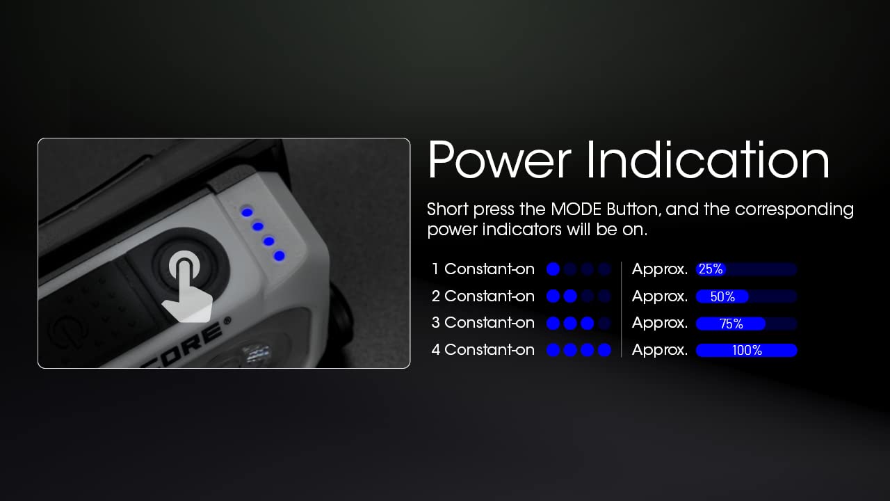 Nitecore NU21 USB‑C charging port closeup indicating fast recharge