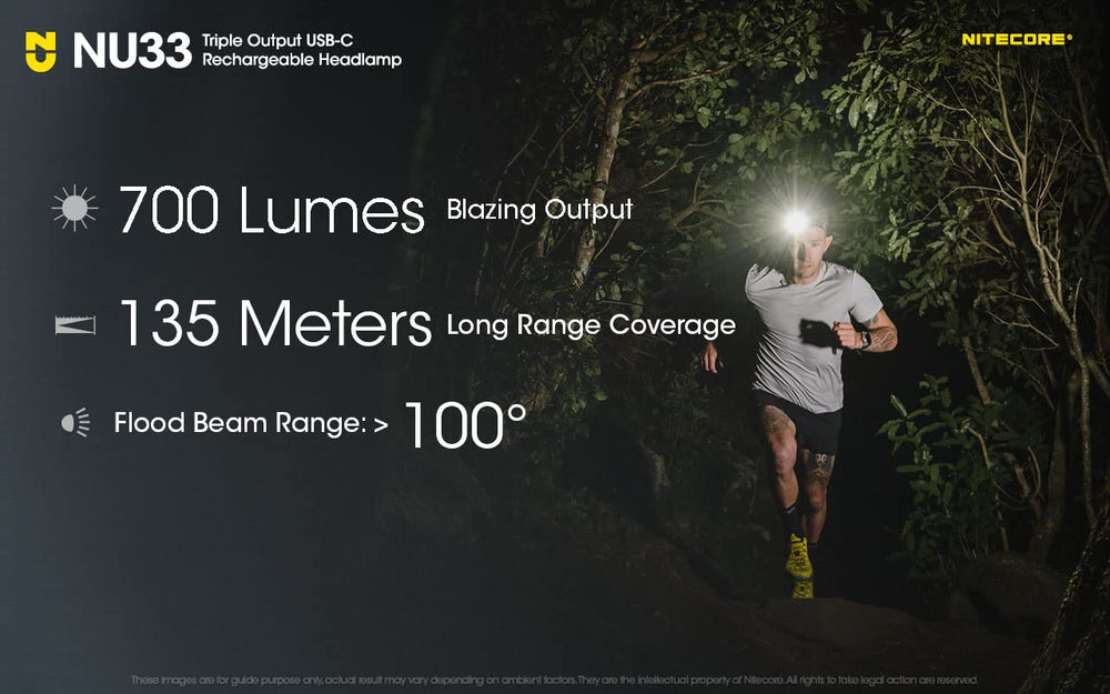 Nitecore NU33 headband and strap arrangement offering comfortable wearable benefit