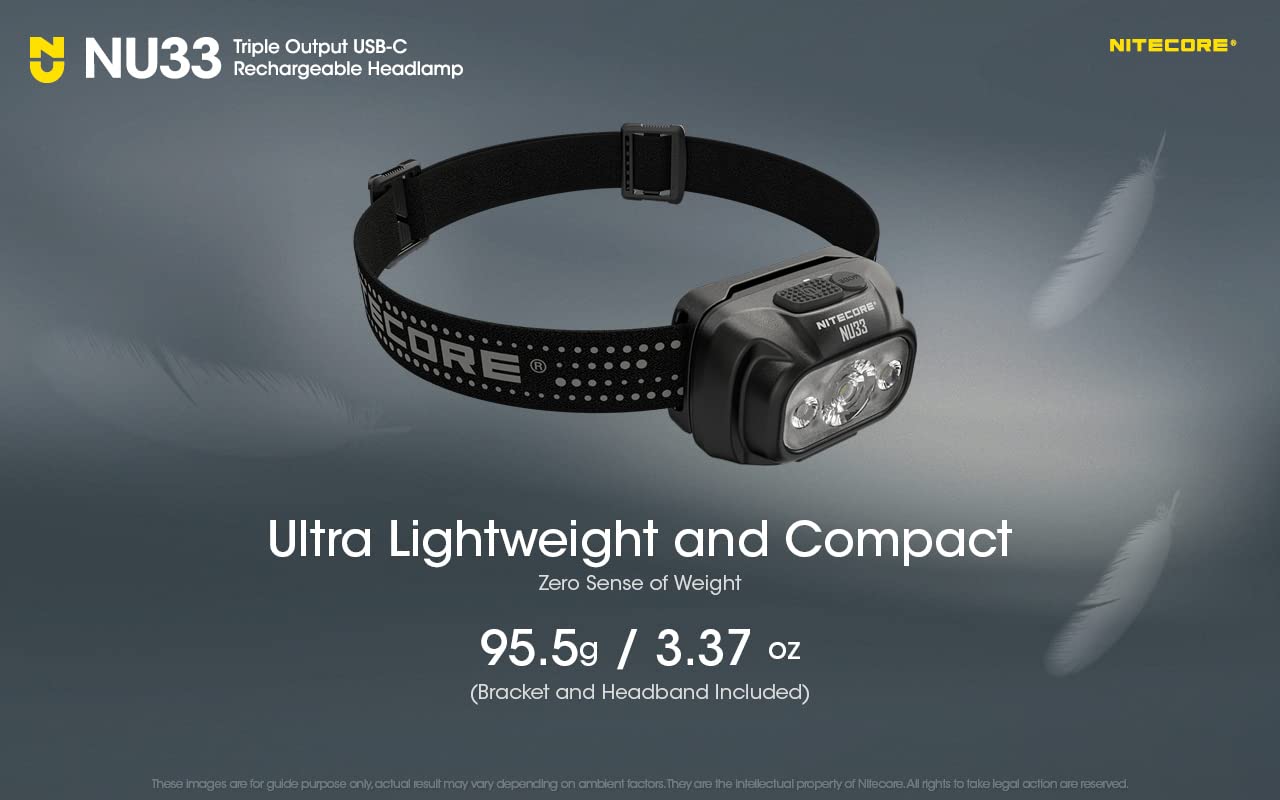 Nitecore NU33 high-CRI beam close-up showing true-color lighting benefit