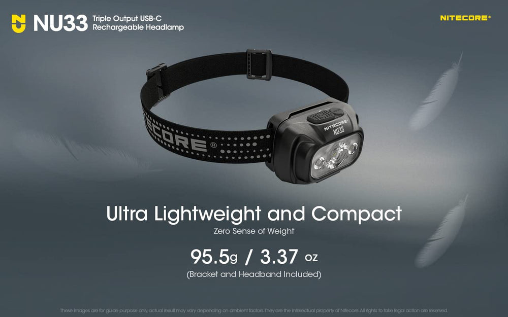 Nitecore NU33 high-CRI beam close-up showing true-color lighting benefit
