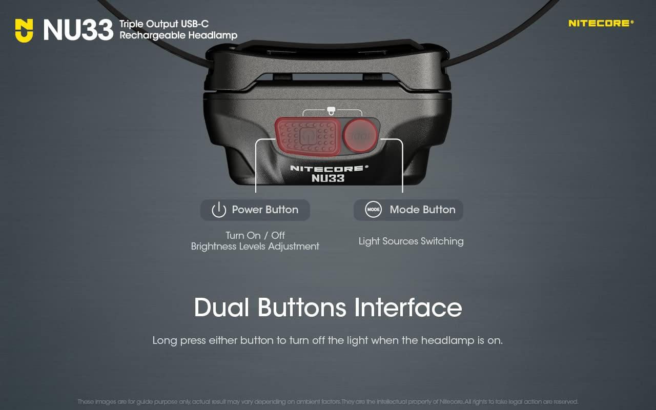 Nitecore NU33 worn on hiker demonstrating hands-free lighting benefit