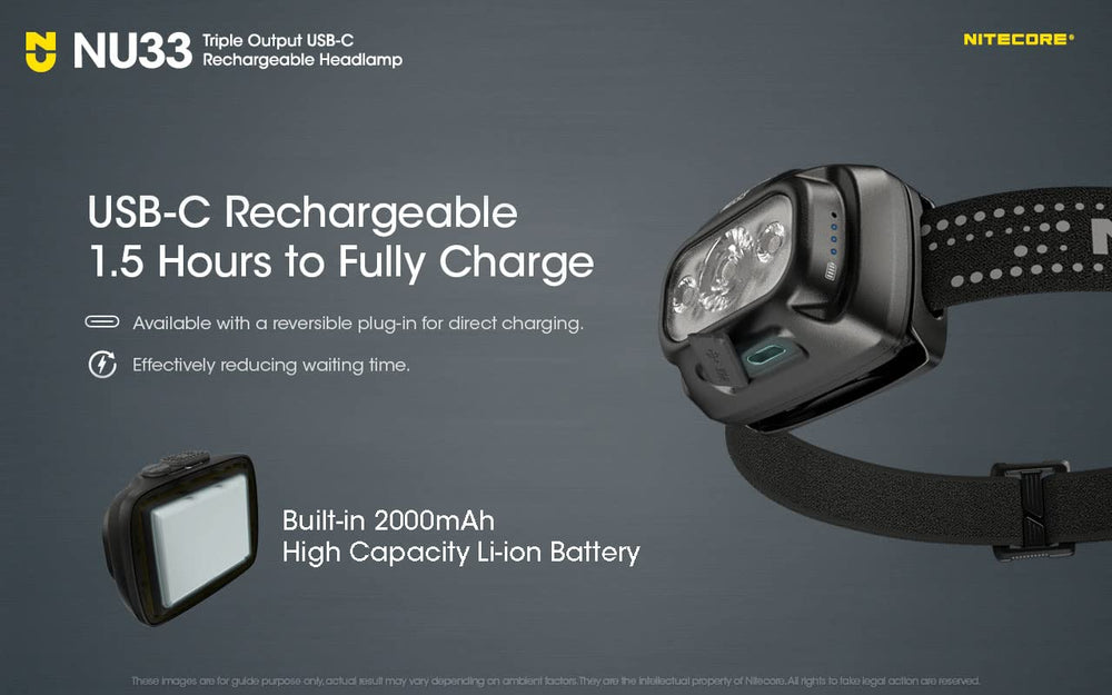 Nitecore NU33 red LED illumination demonstrating night-vision friendly benefit