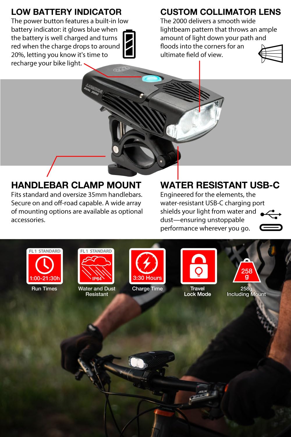 NiteRider Lumina Dual 2000 aluminum heatsink and reinforced housing for durability