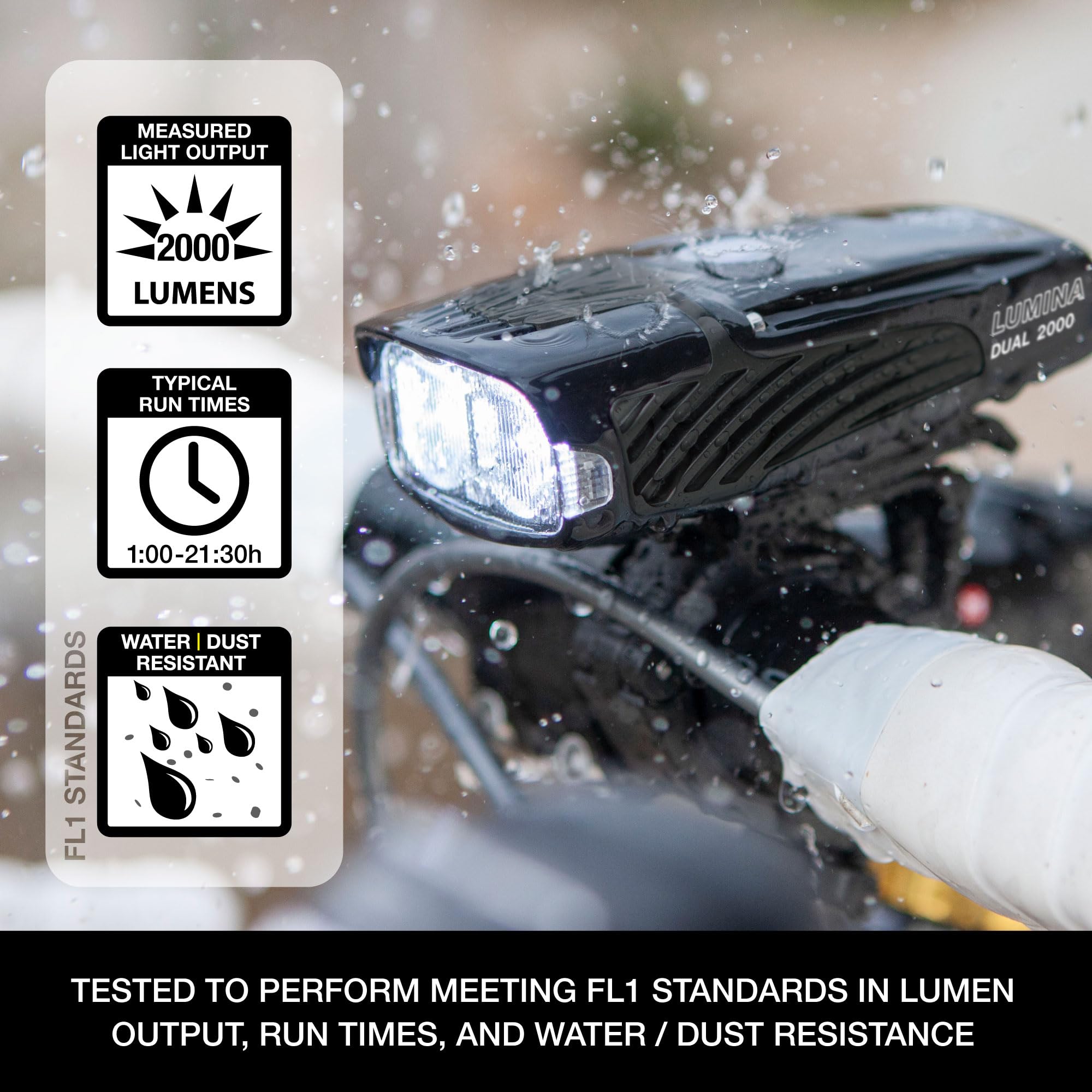 NiteRider Lumina Dual 2000 quick-release mount and thumb-screw for tool-free fit
