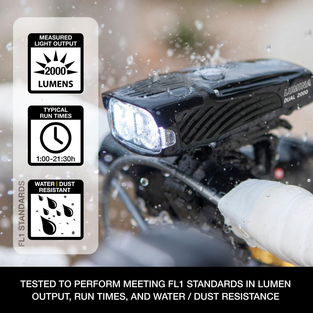 NiteRider Lumina Dual 2000 quick-release mount and thumb-screw for tool-free fit