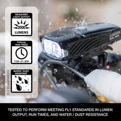 NiteRider Lumina Dual 2000 quick-release mount and thumb-screw for tool-free fit