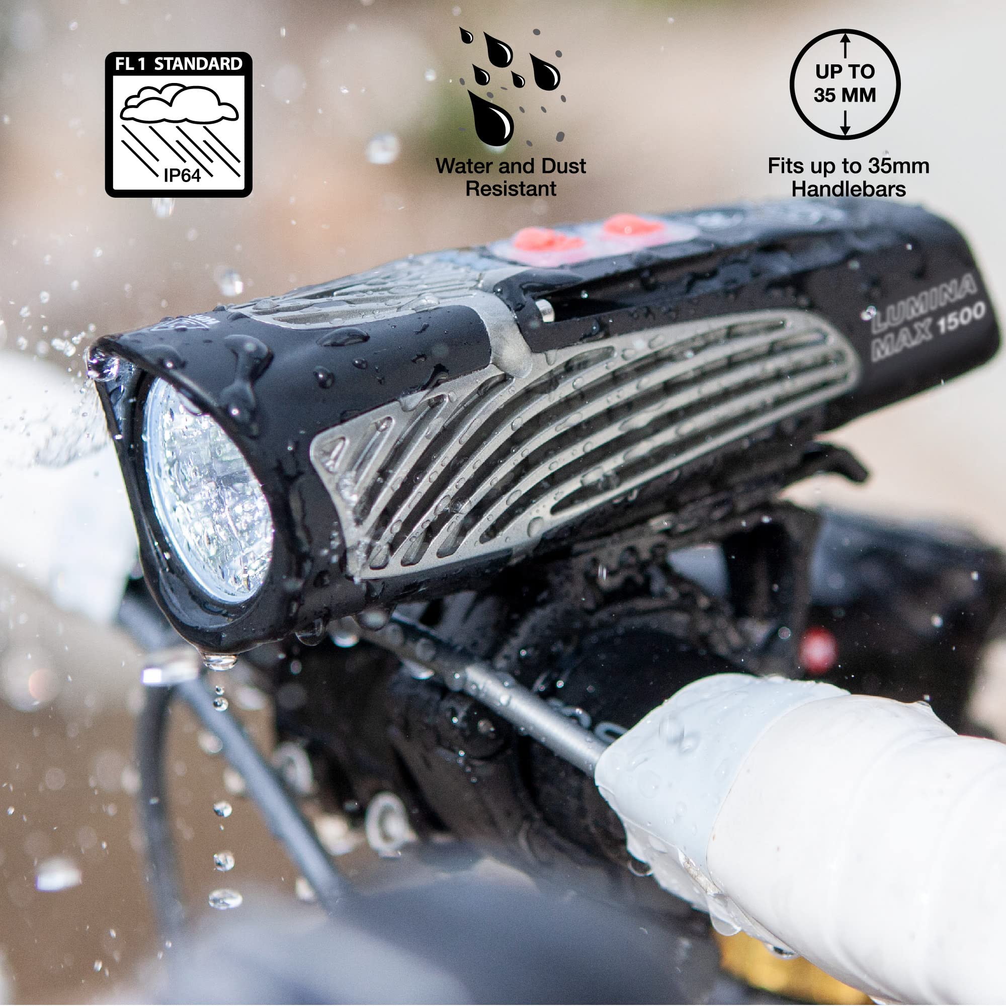 NiteRider Lumina Max next to a coin showing compact size and portability