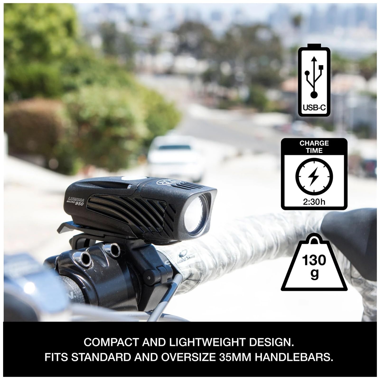 NiteRider Lumina Micro 950 side profile highlighting compact design and sturdy housing for durability