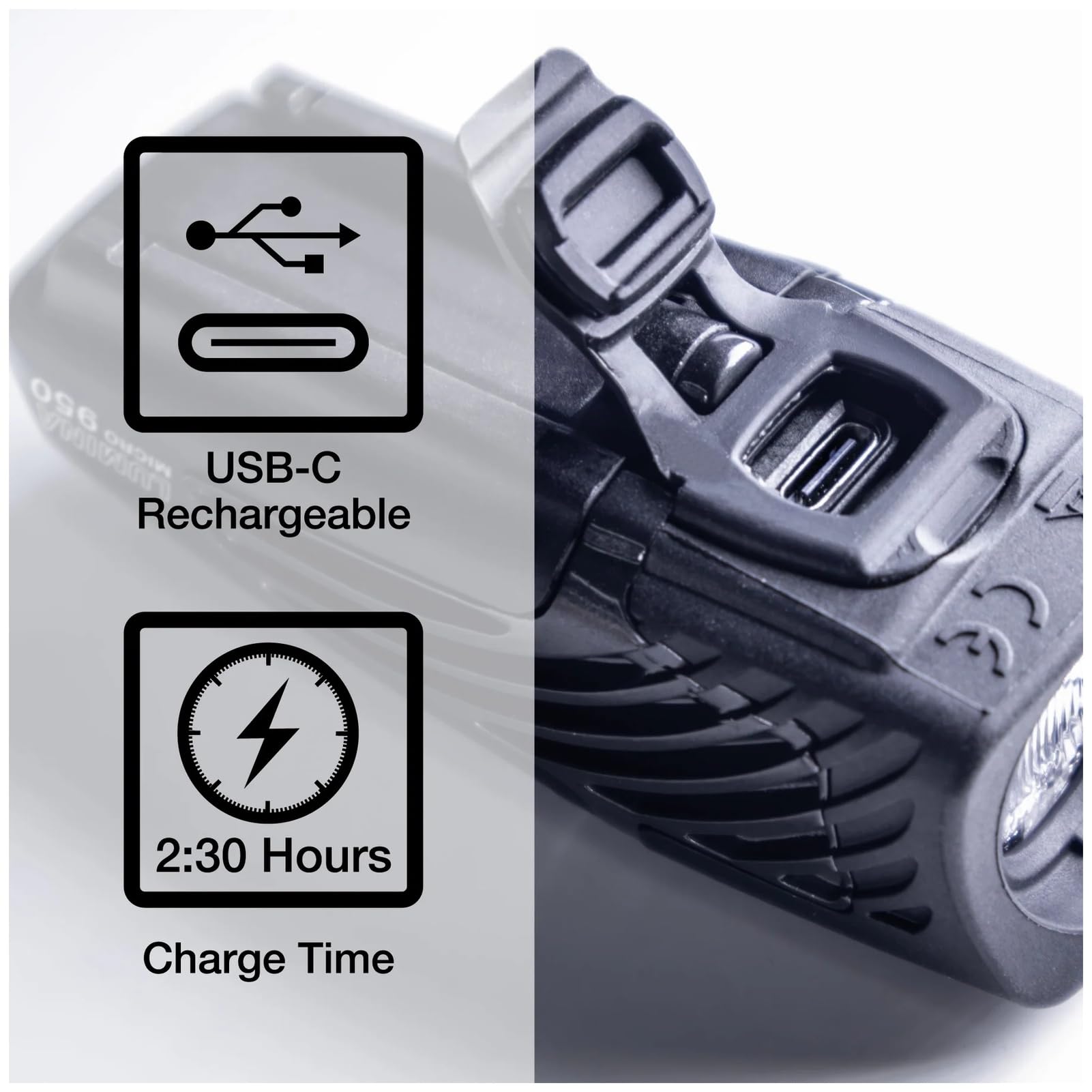 NiteRider Lumina Micro 950 next to a coin showing small size and lightweight portability