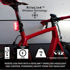 NiteRider Omega 330 EVO angle adjustment detail demonstrating precise aiming advantage