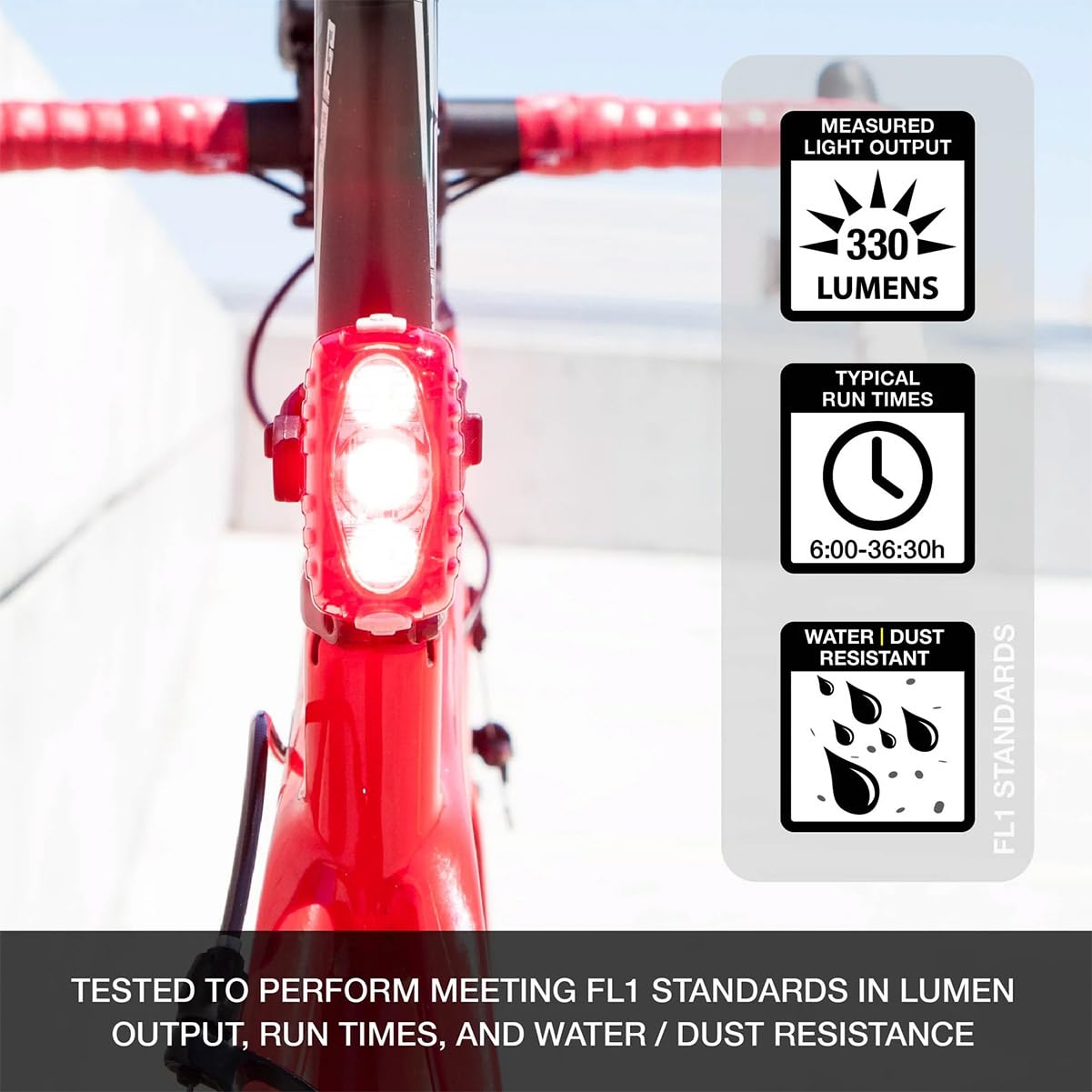 NiteRider Omega 330 EVO seatpost strap mount close-up showing quick-release convenience