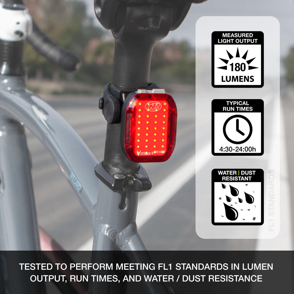 NiteRider integrated strap and clip options for versatile mounting