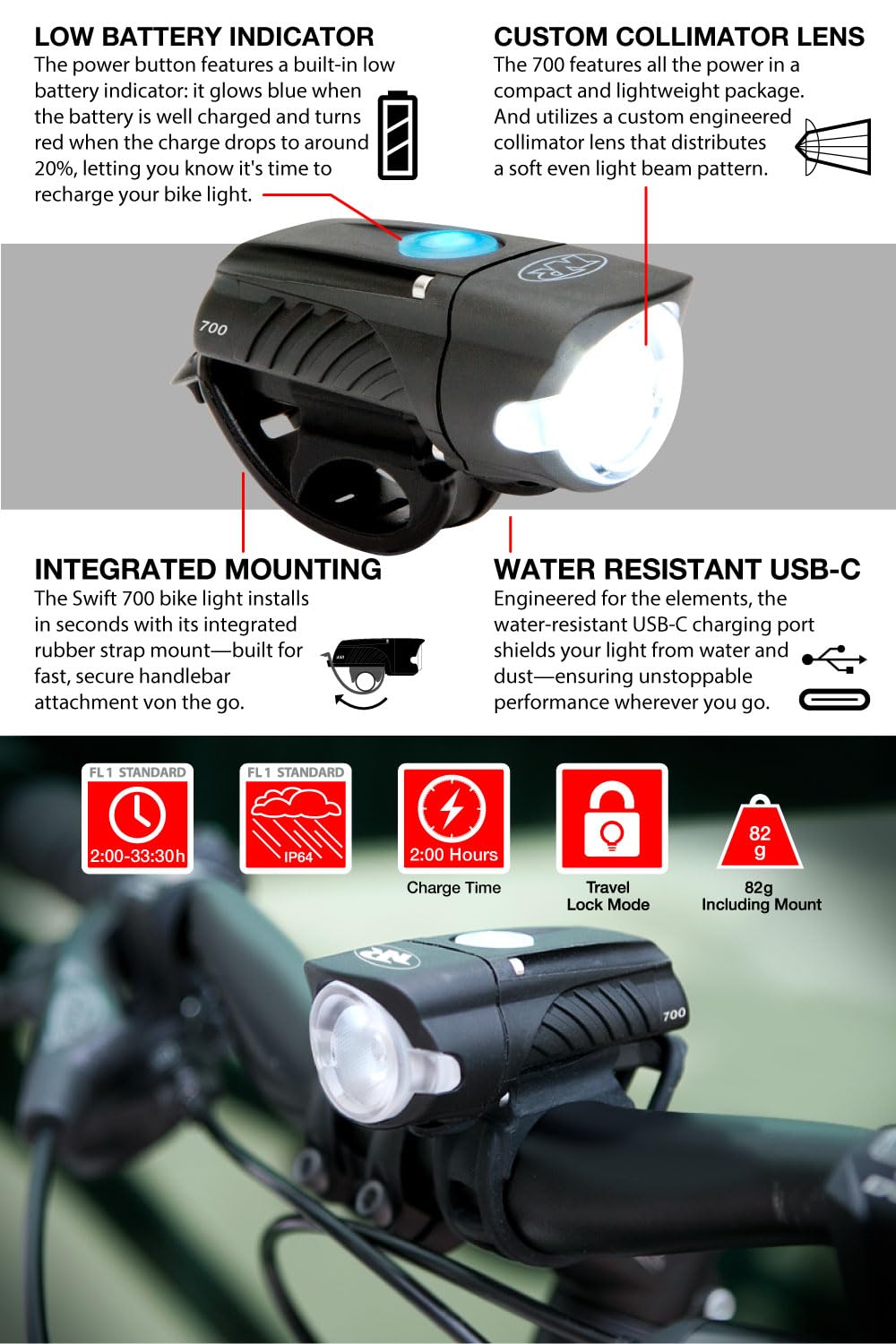 NiteRider Swift 700 illuminating city street during night commute