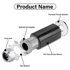 NIULPFZTK forward thrust washer detail showing contact surface durability