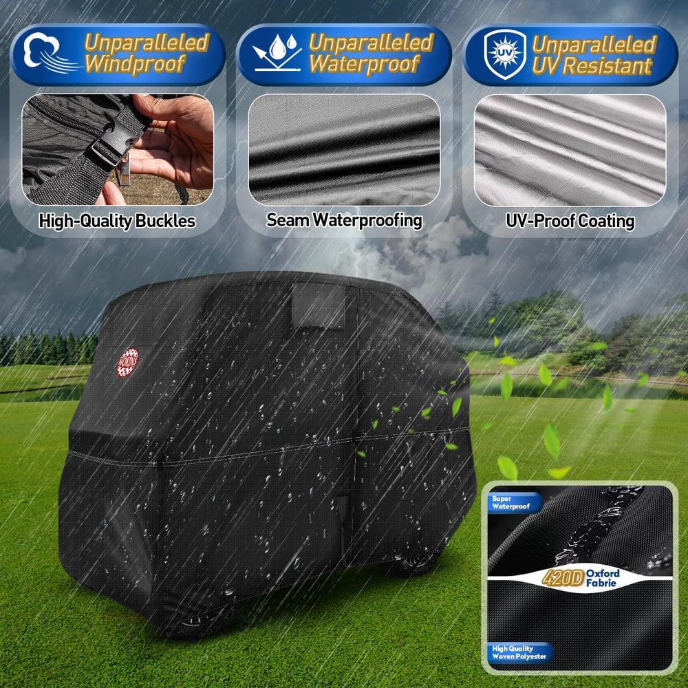 NOKINS cover showing wheels and tires fully protected from splash and dirt