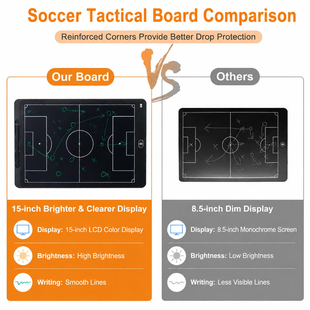 NomadSphere coach using board on sideline demonstrating tactics for clearer instruction