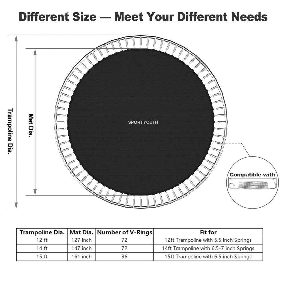 NONMON mat installed on a 12ft round frame showing improved bounce and safety