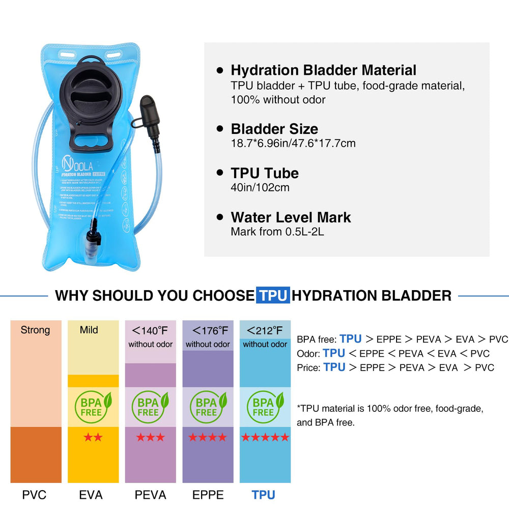 NOOLA hydration tube mouthpiece for hands-free drinking on the move