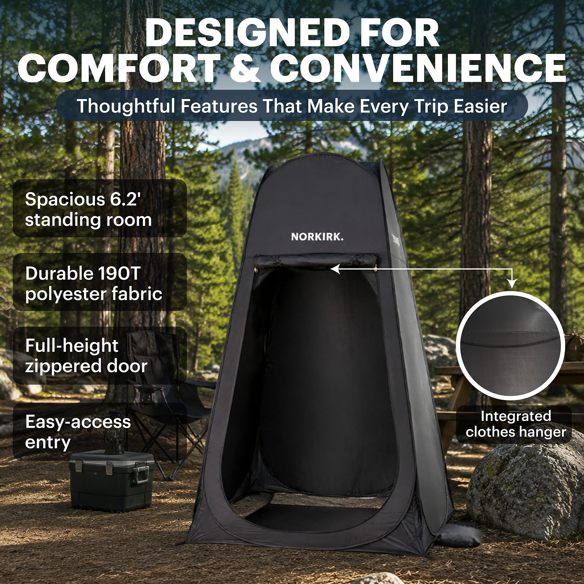 NORKIRK used as shower with water bag illustrating drainable floor benefit
