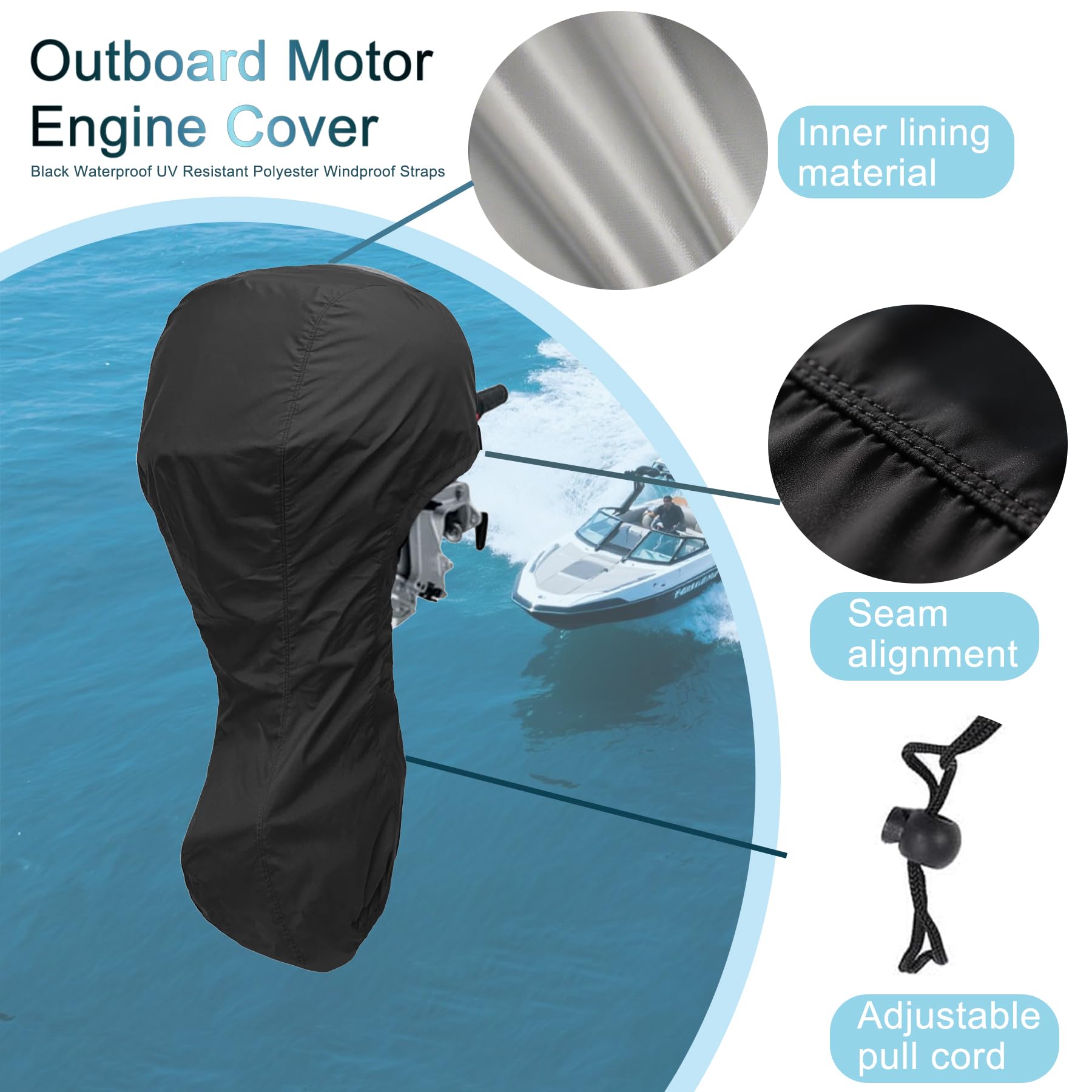 NorthBoat close-up of oxford fabric texture demonstrating water resistance