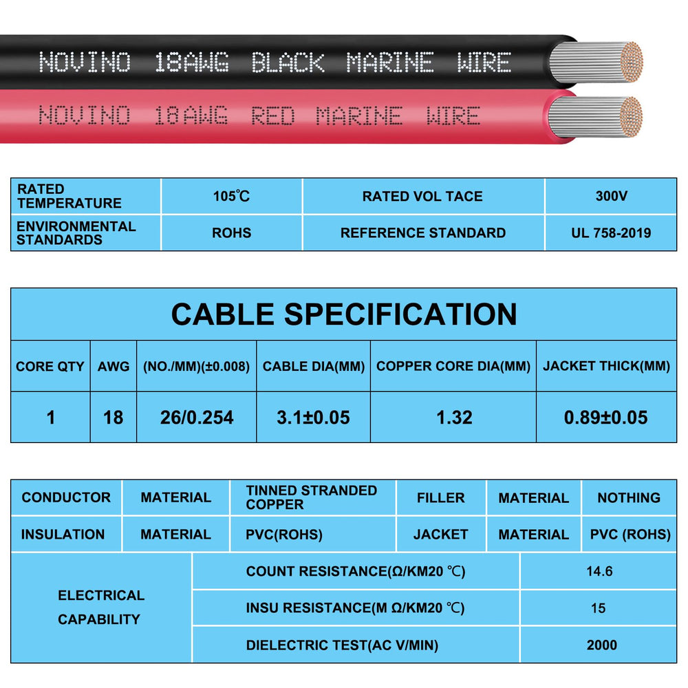 NOVINO wire installed on boat lighting demonstrating easy routing and long-term outdoor performance