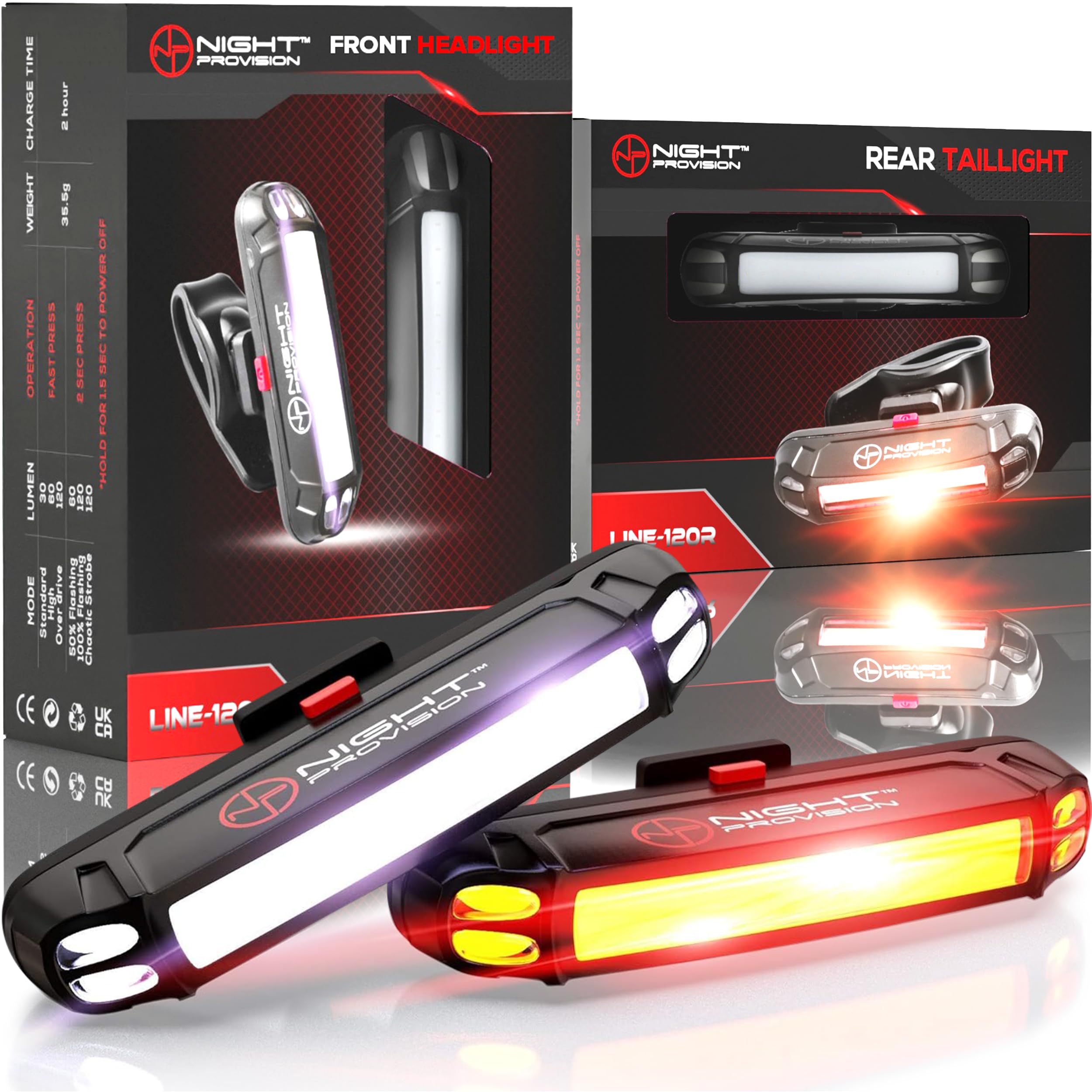 NP NIGHT PROVISION front light close-up showing compact design and bright beam