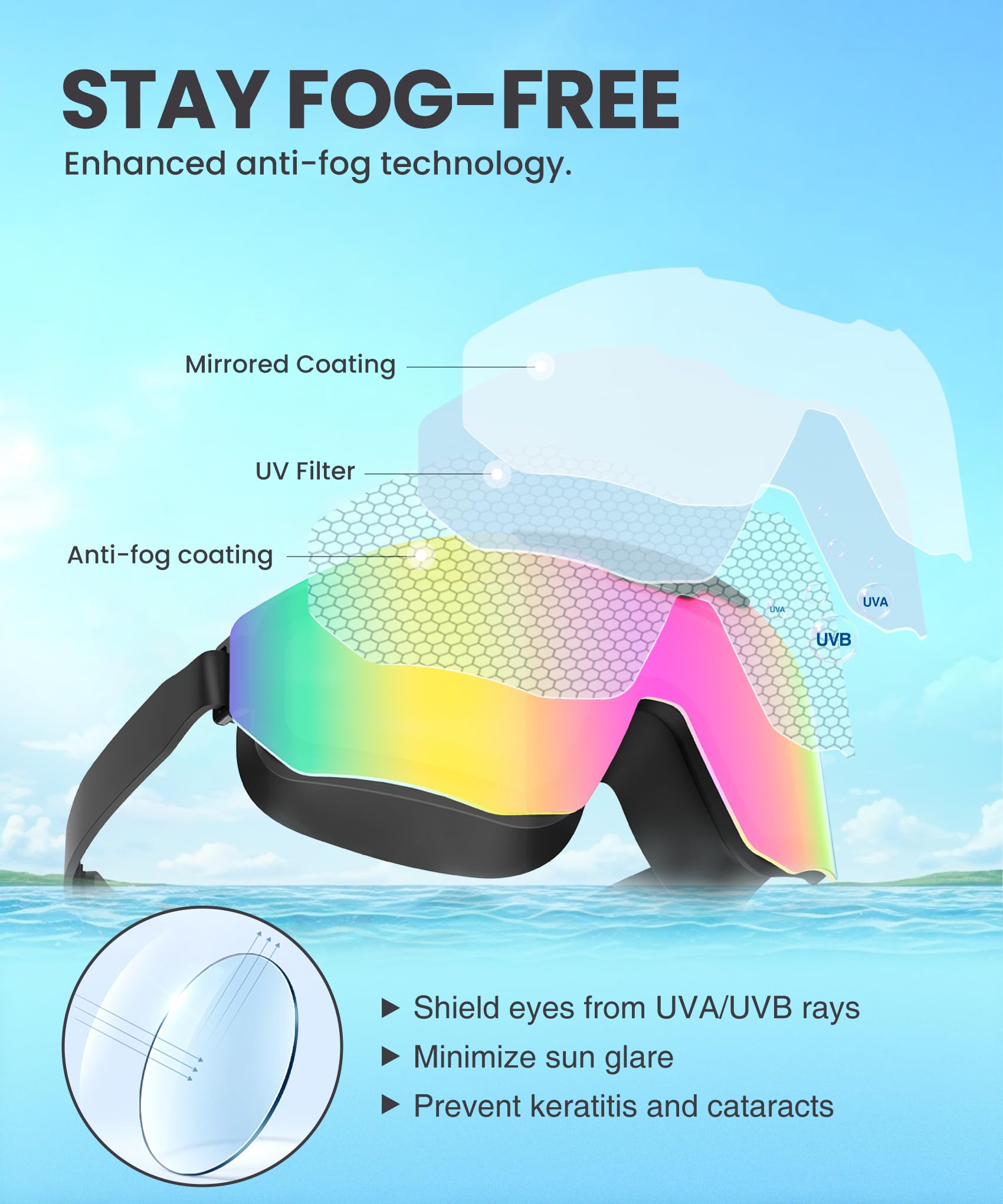 Hand holding NSSIW goggles to show scale and lightweight durable design