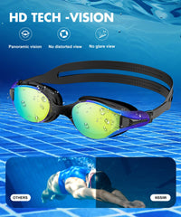 NSSIW wide panoramic lens angle illustrating expanded field of vision