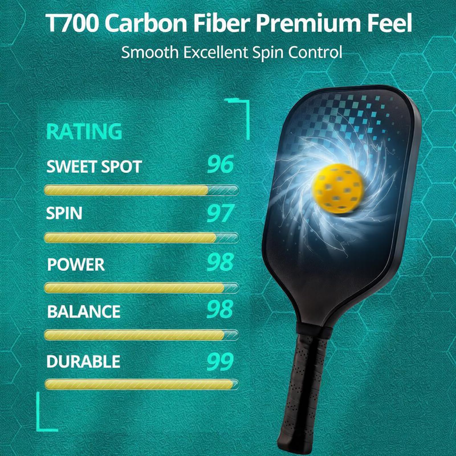 NTOEJA paddle edge highlighting 16mm thickness for stable power transfer