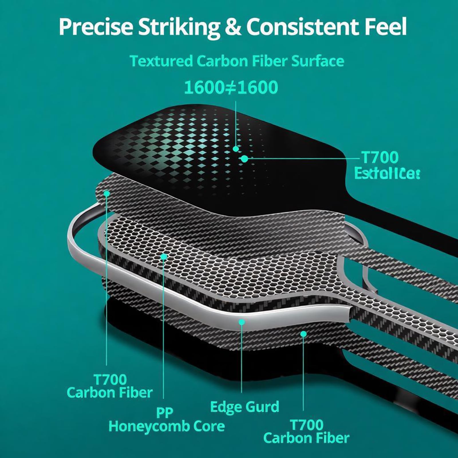 NTOEJA honeycomb core cross-section illustrating consistent rebound and stability