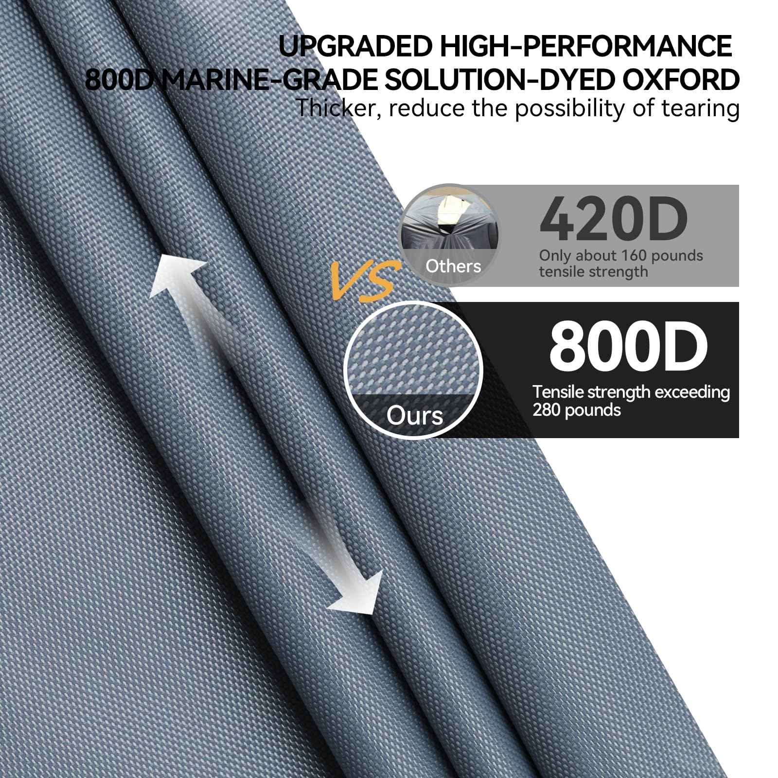 Nukugula waterproof zipper open for quick interior access benefit