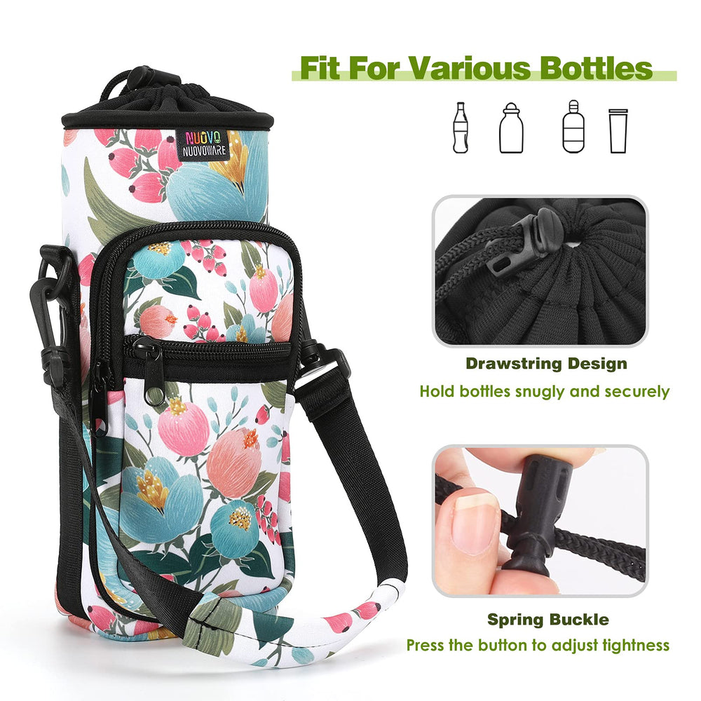 Nuovoware beside 32oz bottle showing compatible size and fit benefit