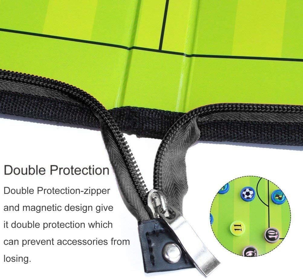 NxtLevelAMZ zipper closure image showing secure storage and organized accessories