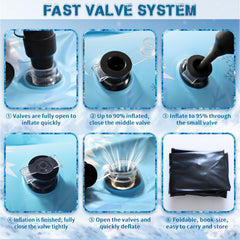 Nyrveua inflation valve close-up showing three-in-one pump compatibility benefit