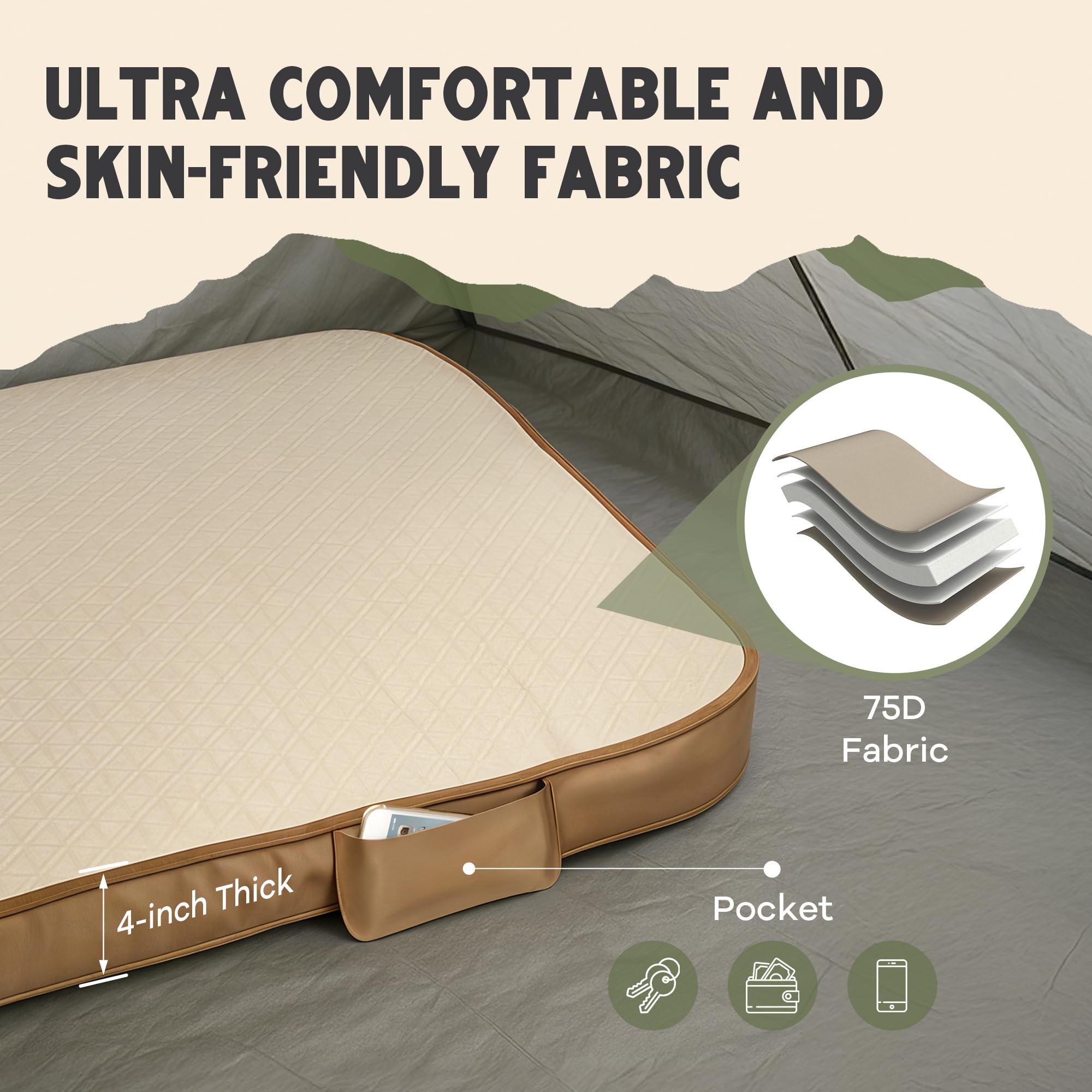 Oaktiv Wandermate side profile showing 3.5 inch thickness, offers loft and insulation