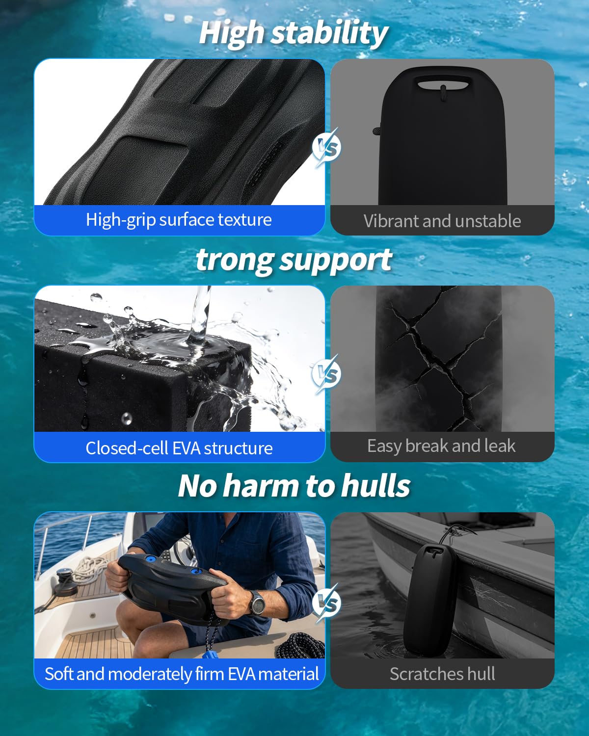 OCEANBROAD view of integrated locking buckle demonstrating fast secure fit