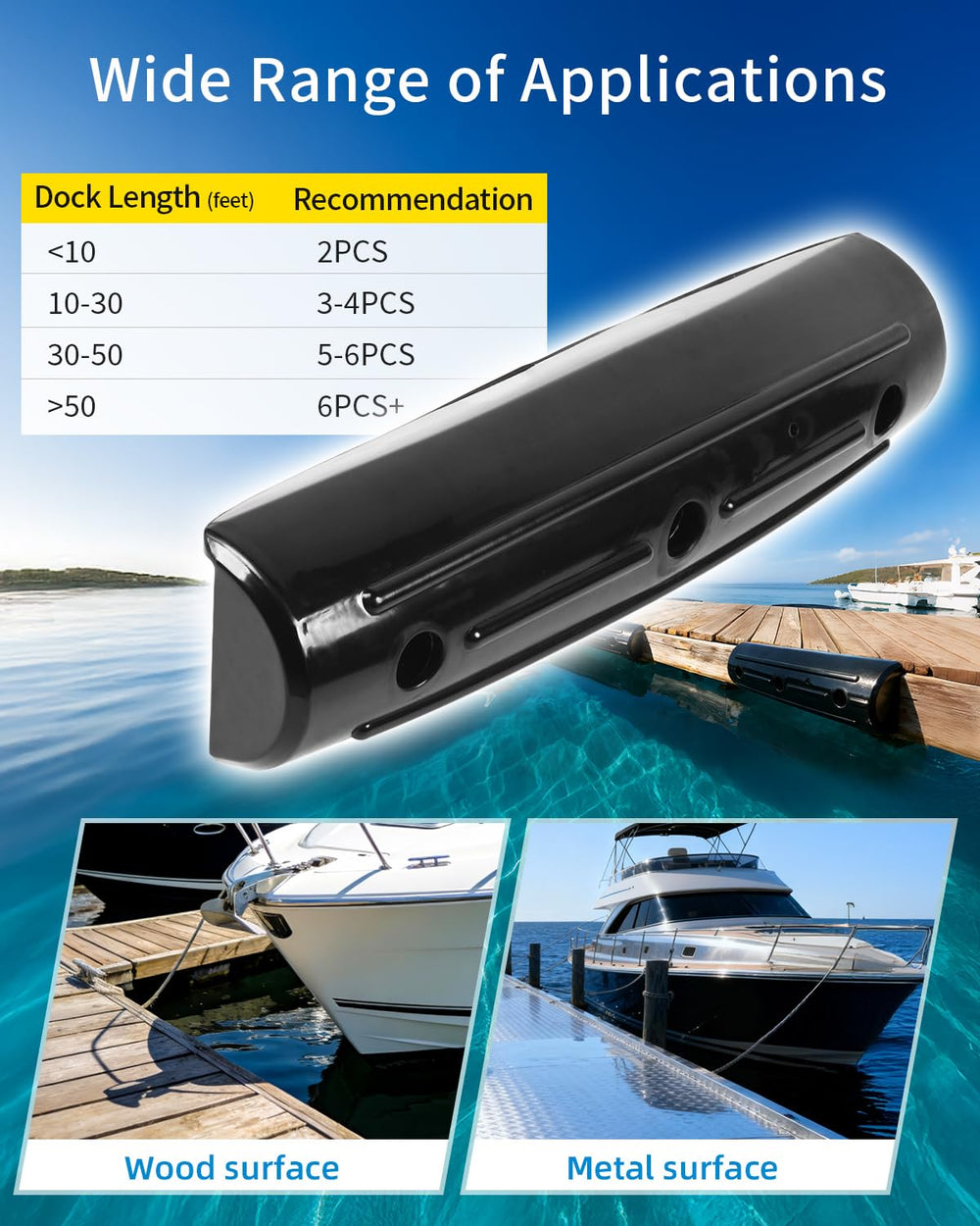 OCEANBROAD side profile showing 17-inch dimensions for universal fit