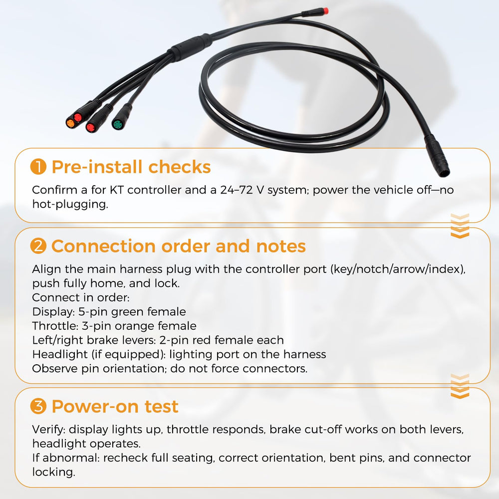 Oceanialend cable alongside ruler showing 1.53m length for flexible routing