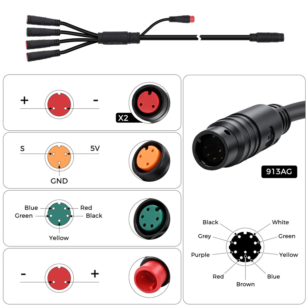 Oceanialend green display plug showing five pins for full control integration
