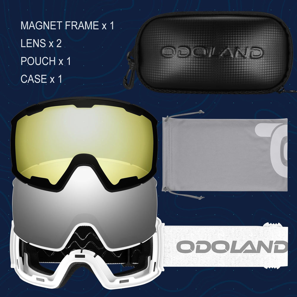 Odoland close-up of magnetic lens edge demonstrating quick-swap security