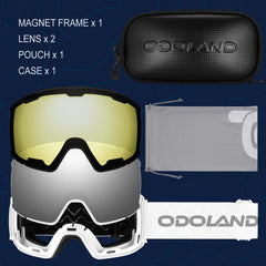 Odoland close-up of magnetic lens edge demonstrating quick-swap security