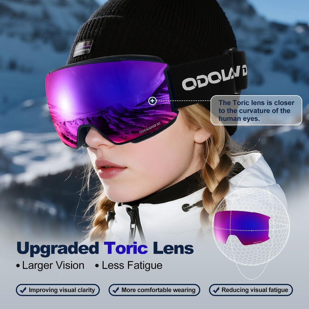 Odoland close-up of magnetic lens edge highlighting quick-swap stability benefit