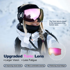 Odoland close-up of magnetic lens edge illustrating quick-swap stability benefit